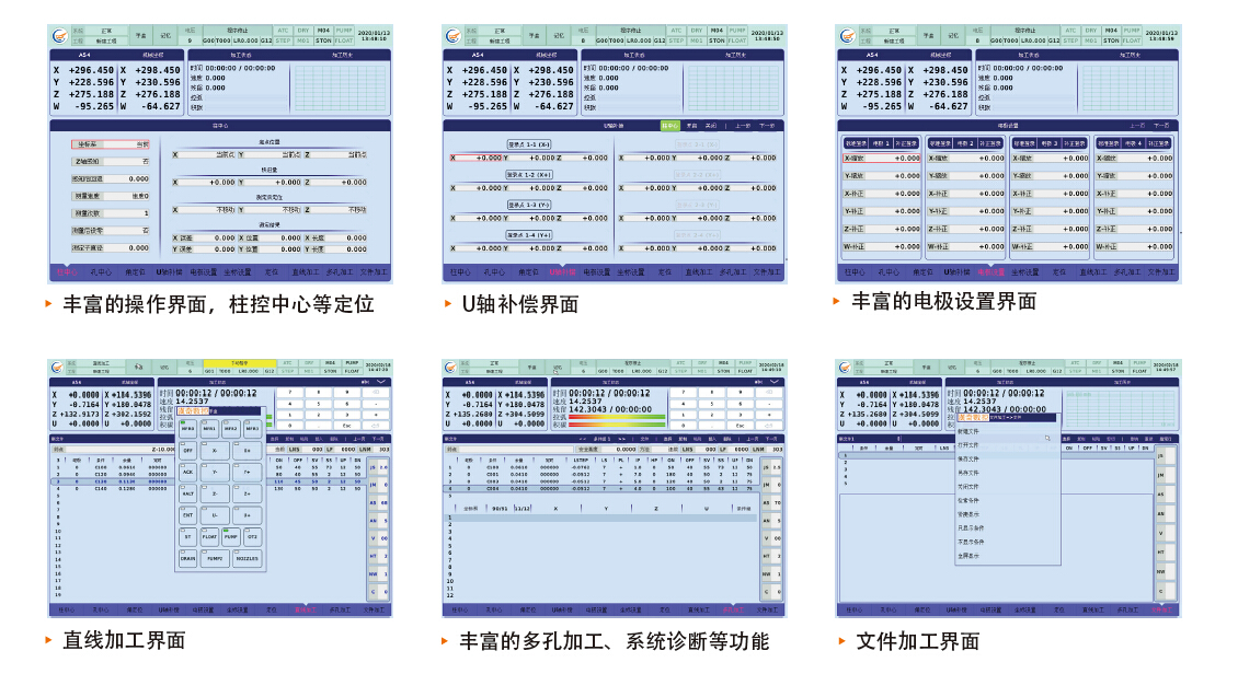 升降液槽火花机加工界面